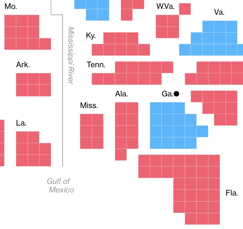 2020 Presidential Election Results