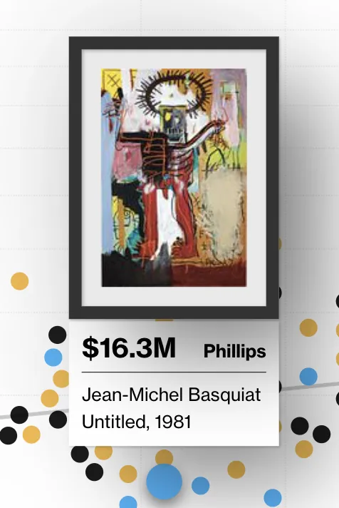From Monet to Koons: New York’s $2 Billion Week of Art Auctions